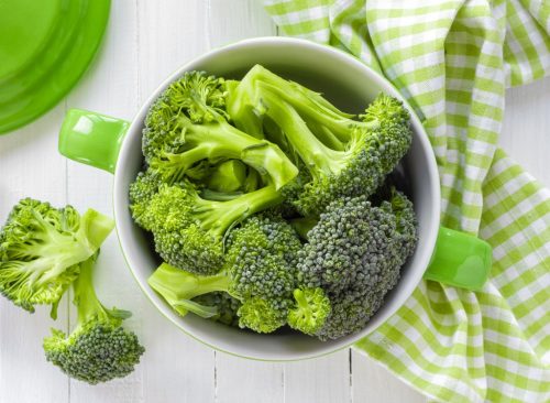 Is Broccoli Bad for your Thyroid?