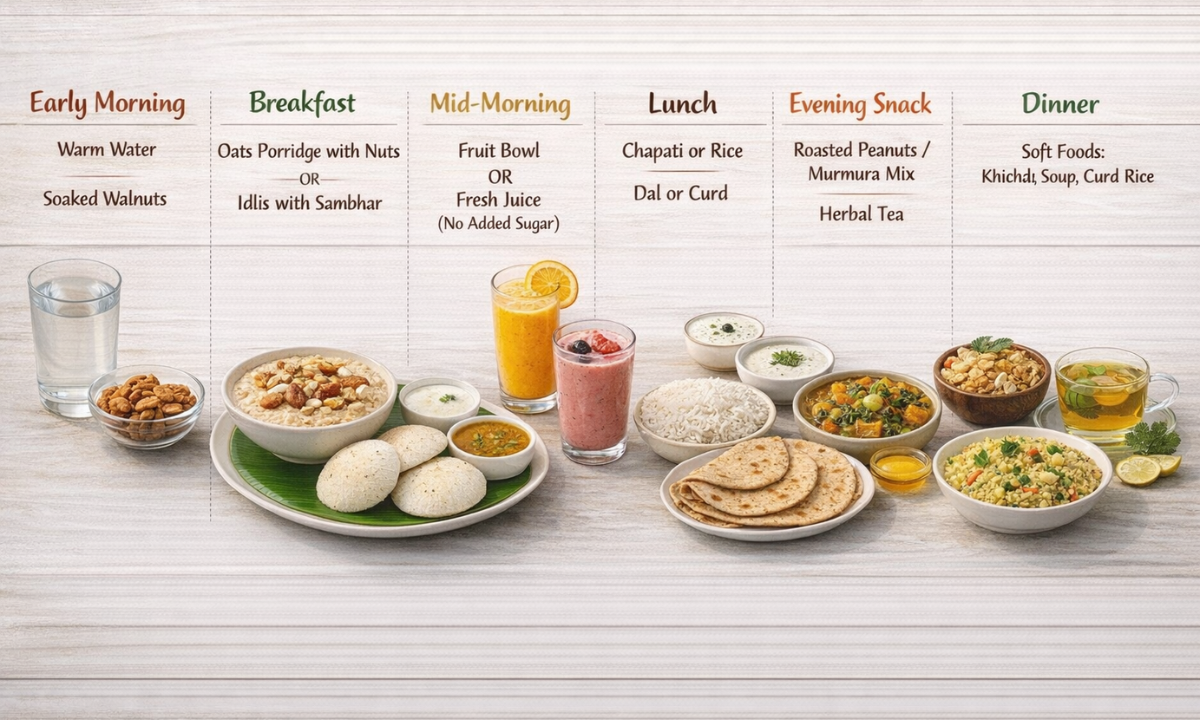 Third trimester diet plan