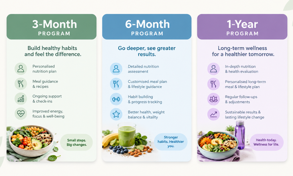 Weight loss programs at Nutri Activania for healthy, sustainable results.